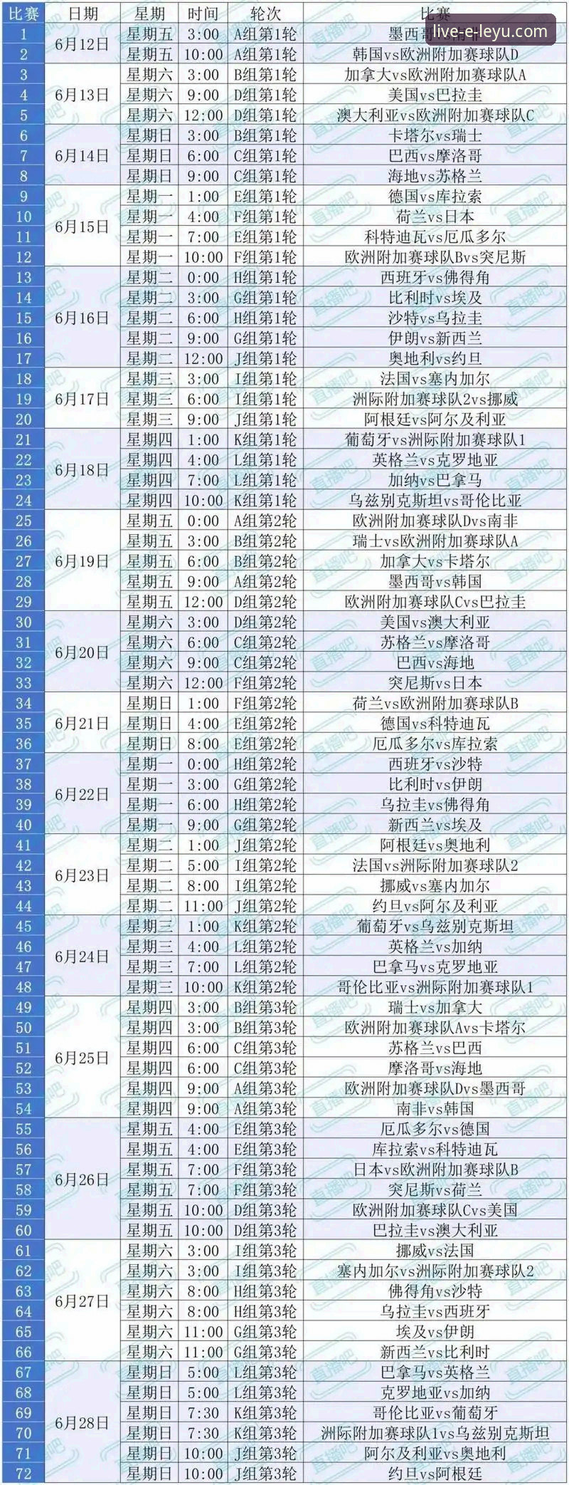 世界杯绝杀夜观赛指南：民主刚果52年圆梦，乐鱼体育平台带你深度解析这场经典战役